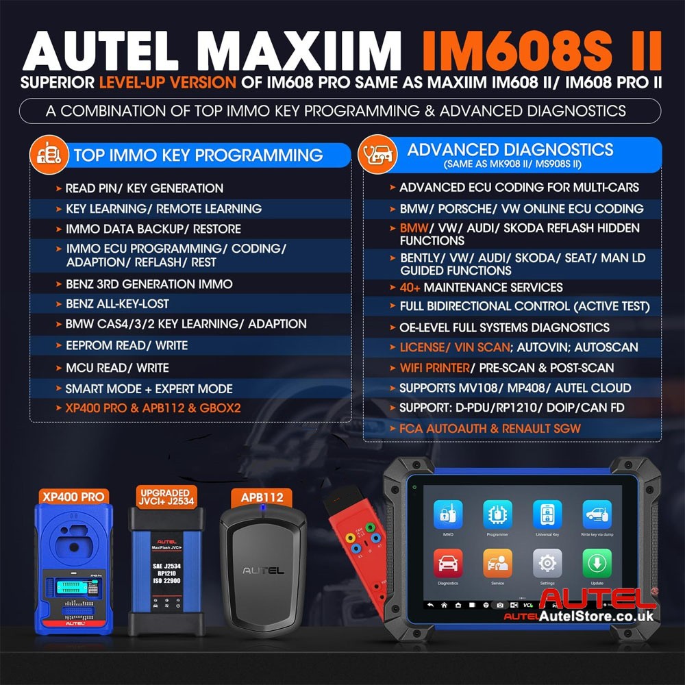 Autel MaxiIM IM608 PRO II (IM608S II/ IM608 II) Plus G-Box3 and APB112