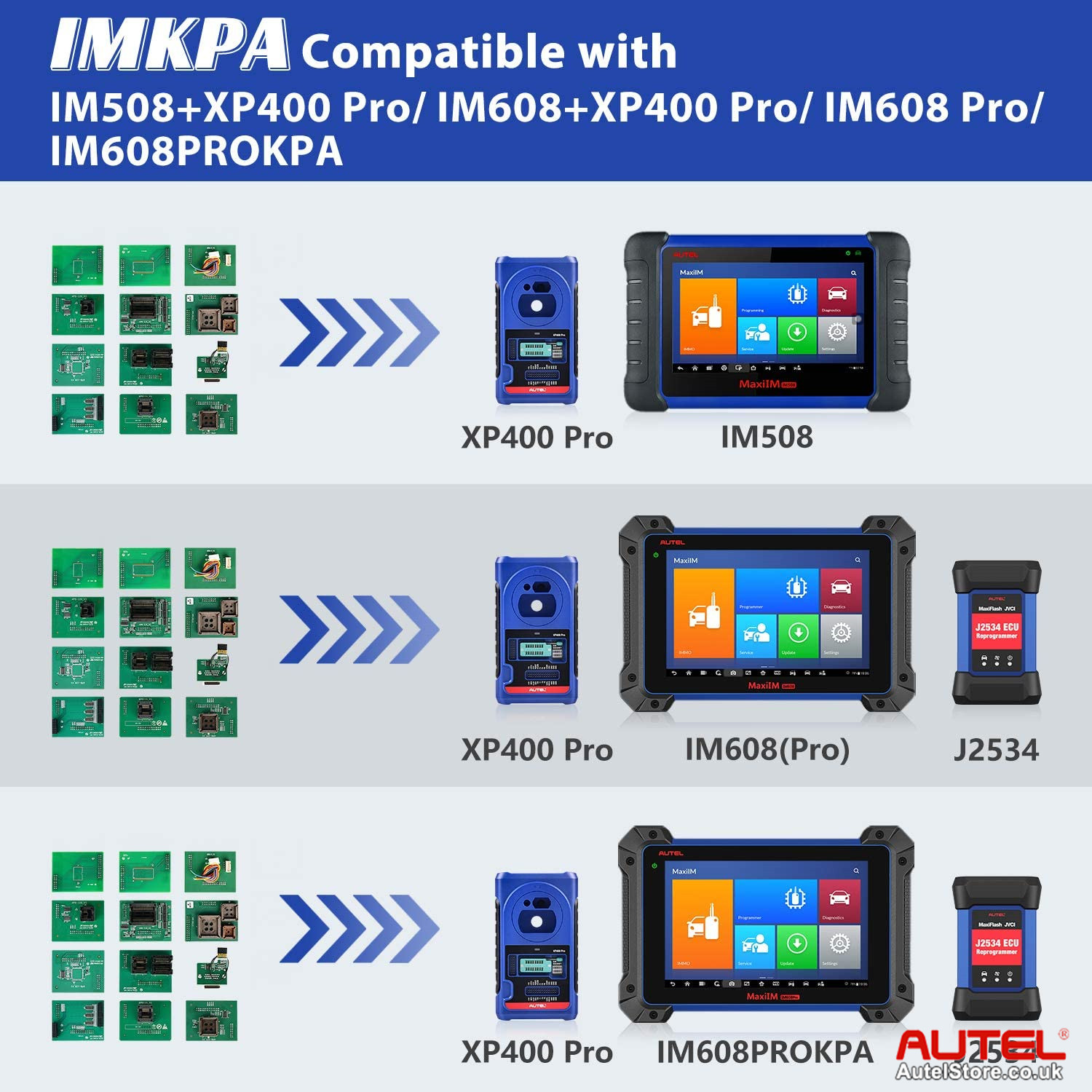 Autel IMKPA Expanded Key Programming Accessories